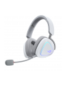 asus Słuchawki ROG Delta II Wireless 2.4GHz/BT/3.5 Białe - nr 17