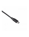 akyga Zasilacz 90W USB-C PD 3.0 20V/3-4.5A - nr 5