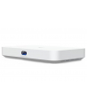 Ubiquiti Cloud (UCG-FIBER) - nr 2