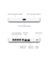 Ubiquiti Cloud (UCG-FIBER) - nr 28
