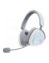 asus Słuchawki ROG Delta II Wireless 2.4GHz/BT/3.5 Białe - nr 12