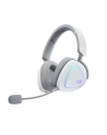asus Słuchawki ROG Delta II Wireless 2.4GHz/BT/3.5 Białe - nr 39