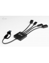 i-tec HUB USB-C/USB-A Cable 4 port (2x USB-C 2x USB-A) - nr 14