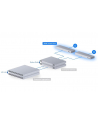 ubiquiti networks UBIQUITI USW-WAN-RJ45 10G WAN SWITCH - nr 10