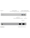 ubiquiti networks UBIQUITI USW-WAN-RJ45 10G WAN SWITCH - nr 9