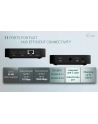 i-tec Stacja dokująca USB-C 2x HDMI Dock PD + Ładowarka 100W - nr 40