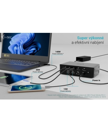 I-TEC Thunderbolt 5 Quattro Display DS 2xTB5 2xHDMI 1x2.5GLAN 1xAudio/Mic 1xUSB-C Gen2 4xUSB-A Gen2 SD+TF Cardreader PD 140W KL