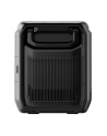 EcoFlow Glacier Classic 45L - nr 5