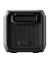 EcoFlow Glacier Classic 35L - nr 17