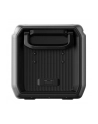 EcoFlow Glacier Classic 35L - nr 25
