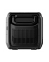 EcoFlow Glacier Classic 35L - nr 26