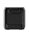 EcoFlow Glacier Classic 55L - nr 24