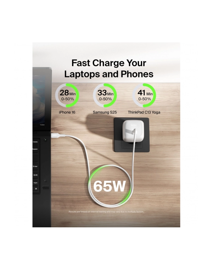 Belkin BOOST Charge 65W USB-C Ladegerät PD und PPS  WCA011kqWH główny