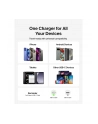 Belkin BOOST Charge 65W USB-C Ladegerät PD und PPS  WCA011kqWH - nr 15