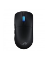 asus Mysz ROG Harpe II ACE/BLK AimPoint Pro 42K Czarna - nr 37
