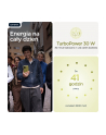 Motorola moto g86 golden cypress - nr 32