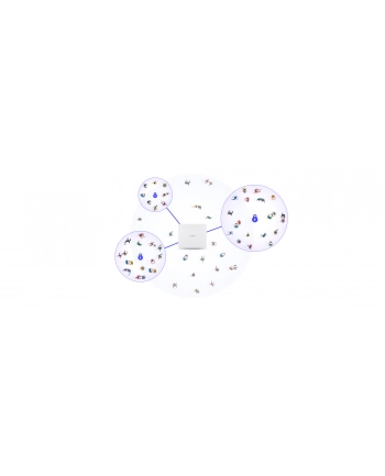 D-Link DAP-X3060OU