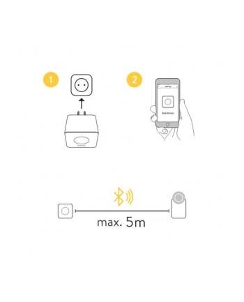 Bramka WiFi Nuki Bridge nr 2