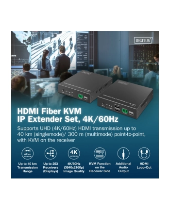 digitus Przedłużacz (extender) światłowodowy HDMI 4K/60Hz z KVM USB 1.1 przez IP 1G lub do 40km/300m, max. 253 odbiorniki, HDMI Loop-Out, Audio - zestaw