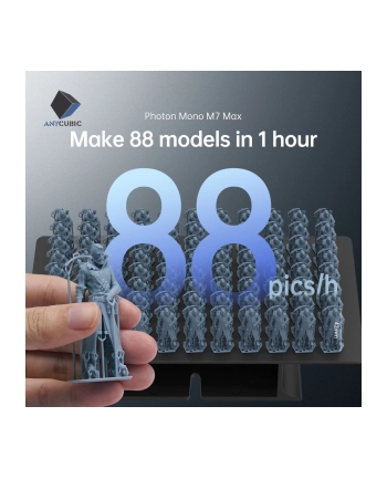 Printer 3D Anycubic Phonon Mono M7 Max 3D nr 1