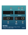 digitus Przedłużacz (extender) po skrętce kat.6A  USB 3.1 Gen1 do 100m, 3x USB-A, 1x USB-C do 5 Gbps, 1x RJ45 (Gigabit Ethernet) - zestaw (odbiornik/nadajnik) - nr 23