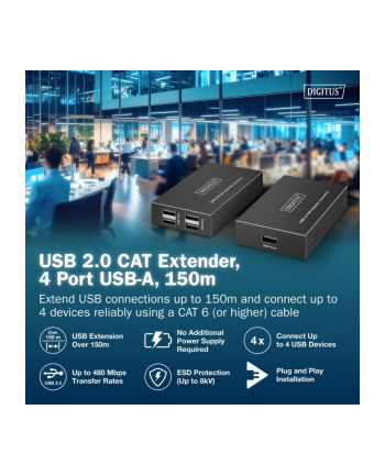digitus Przedłużacz (extender) po skrętce kat.6 USB 2.0 do 150m, 4x USB-A do 480 Mbps, 1x RJ45 (Gigabit Ethernet) - zestaw (odbiornik/nadajnik)