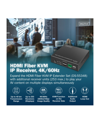 digitus Przedłużacz (extender) światłowodowy HDMI 4K/60Hz z KVM USB 1.1 przez IP 1G lub do 40km/300m/IP 1G - dodatkowy odbiornik do DS-55348