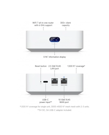 ubiquiti Brama UniFi Express 7 Gateway/kontroler 10, 100, 1000, 2500, 10000 Mbit/s UX7
