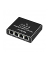qoltec Rozdzielacz splitter Ethernet  mini SWITCH 1x4 RJ45 | 1000Mb/s | USB-C | Aluminium - nr 3