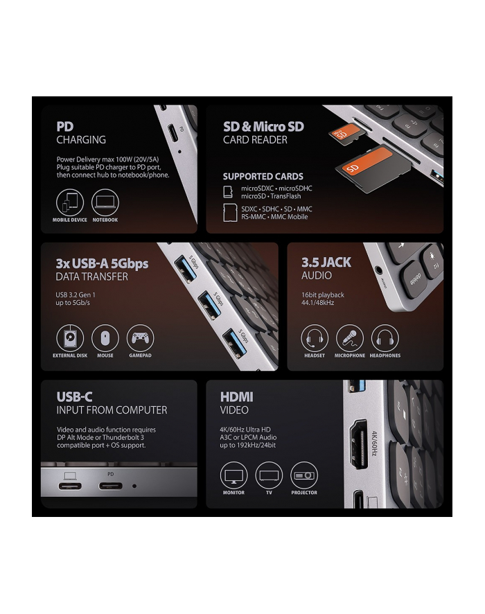 axagon Klawiatura HMC-KB-NRD USB-C 5Gbps z wieloportowy hub 9in1, SD/microSD, 3x USB-A, HDMI 4K/60Hz, PD 100W, Audio, Nordic layout, 60cm USB-C kabel główny
