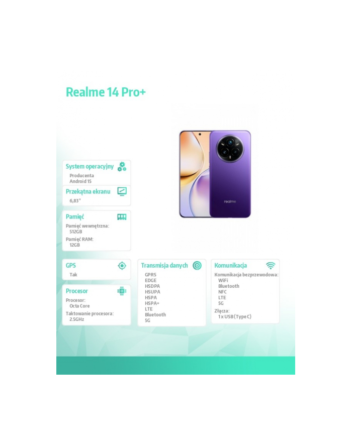 Smartfon Realme 14 Pro+ 12/512 GB Nebula Purple RMX5051 główny