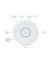 ubiquiti Punkt dostępowy Access Point U7-PRO-XGS - nr 5