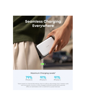 anker PowerBank Nano 5k mAh slim biały nr 2