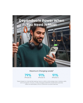 anker PowerBank Nano 5k mAh slim biały nr 1