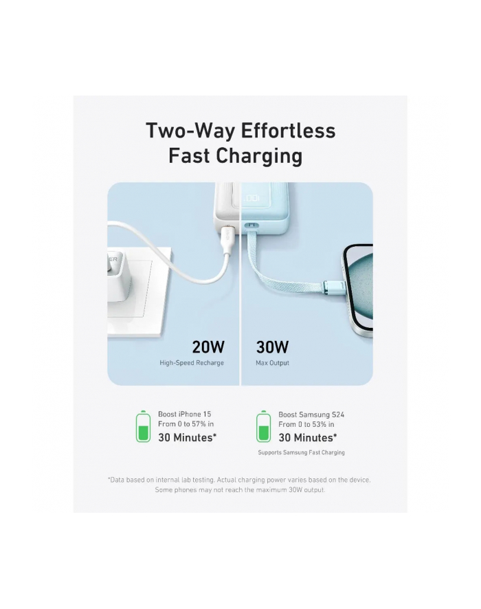 anker Powerbank ZOLO 20000mAh 30W wbudowany kabel USB-C, biały główny