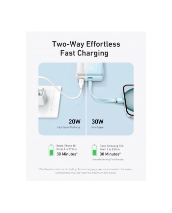 anker Powerbank ZOLO 20000mAh 30W wbudowany kabel USB-C, biały nr 1