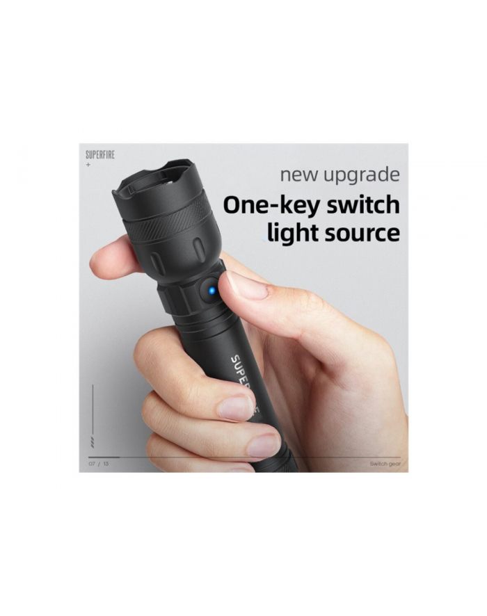 Superfire Gts6 360Lm Usb C RCP1038836 główny