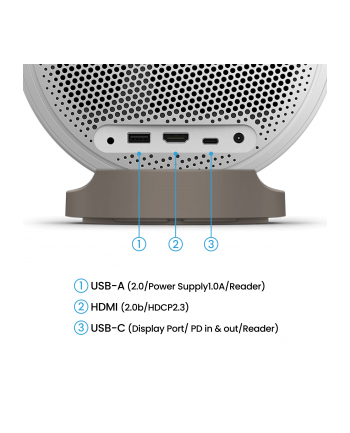 BENQ GV32 Projektor Mobilny GoogleTV