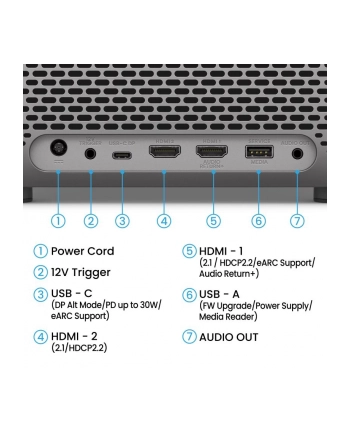 BENQ TK705STi 3000 ANSI 4K UHD 0.8 Short Throw 5ms Rec.709 Google TV LED DLP projector