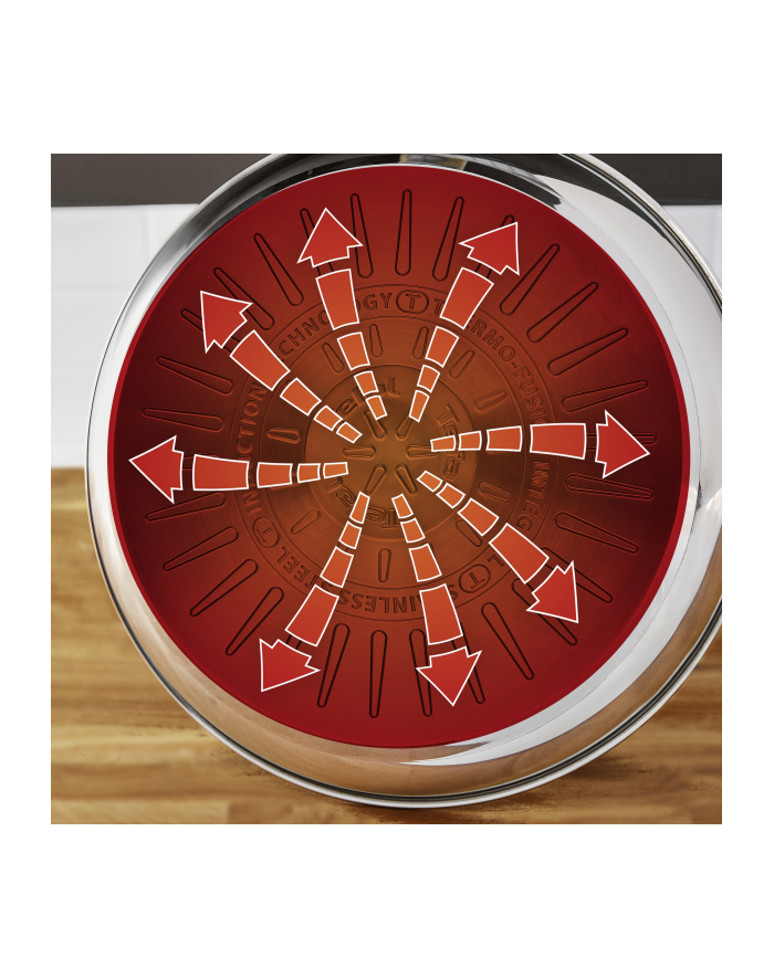 Zestaw garnków TEFAL Ingenio Emotion L897SJ04 20ele główny