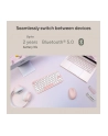 Klawiatura Asus Marshmallow KW100 Szałwiowa (90XB0880BKB180) - nr 16