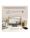 Klawiatura Asus Marshmallow KW100 Szałwiowa (90XB0880BKB180) - nr 17