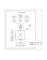 Mikrotik Cloud 418-8P-8G-2S+RM - nr 11