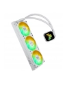 Chłodzenie wodne Asus TUF GAMING LC III 360 ARGB WHITE EDITION 3x120mm - nr 8