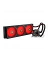 cooling.pl Chłodzenie wodne KRUX HydroGlance 360 ARGB LCD (KRXE004) 120 mm - nr 4