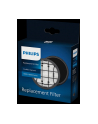 PHILIPS Zestaw wymiennych filtrów XV1681/01 - nr 1