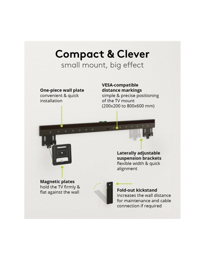 Uchwyt Goobay (WNC70822) główny