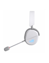 asus Słuchawki ROG Pelta Wireless 2.4GHz/BT/USB-C Białe - nr 18