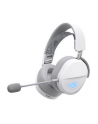 asus Słuchawki ROG Pelta Wireless 2.4GHz/BT/USB-C Białe - nr 25