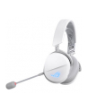 asus Słuchawki ROG Pelta Wireless 2.4GHz/BT/USB-C Białe - nr 28